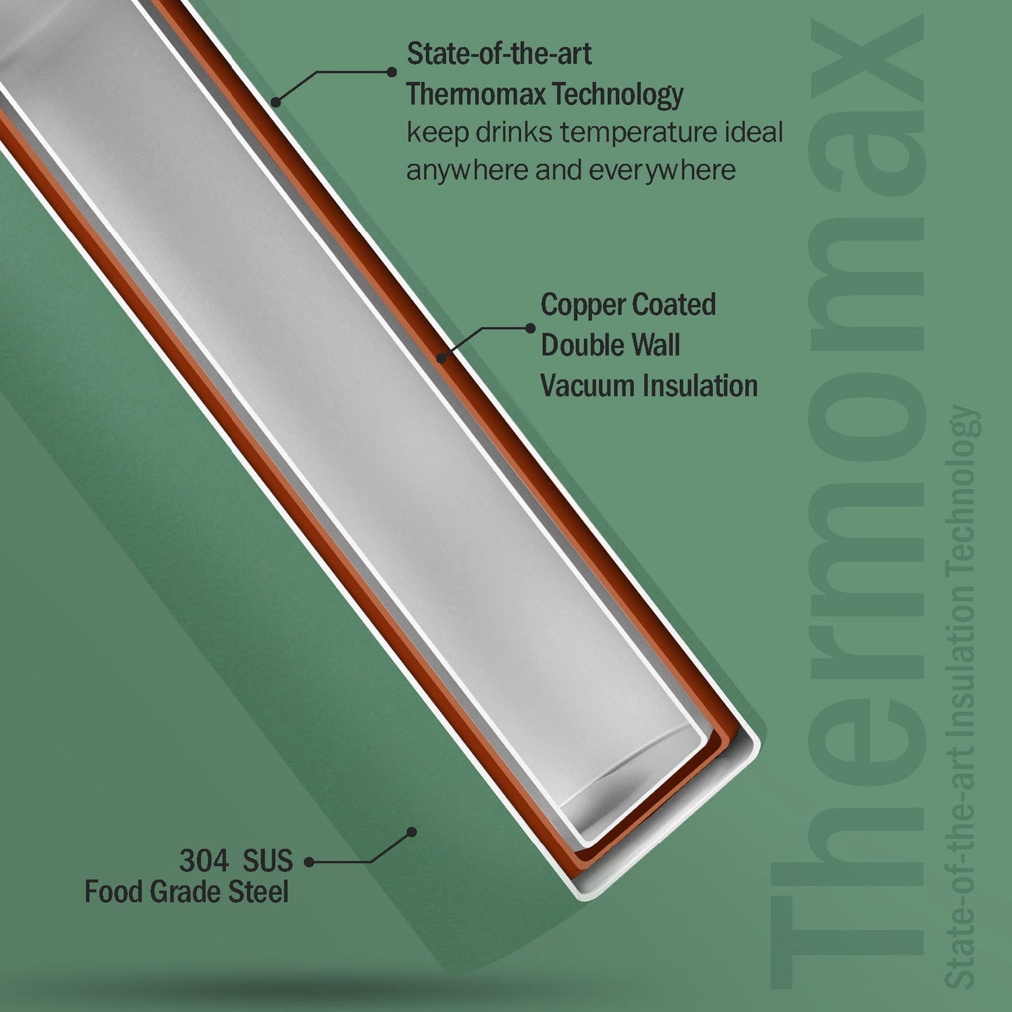 Briiton Hybec 600ml | Stainless Steel Water Bottle | Hot & Cold -