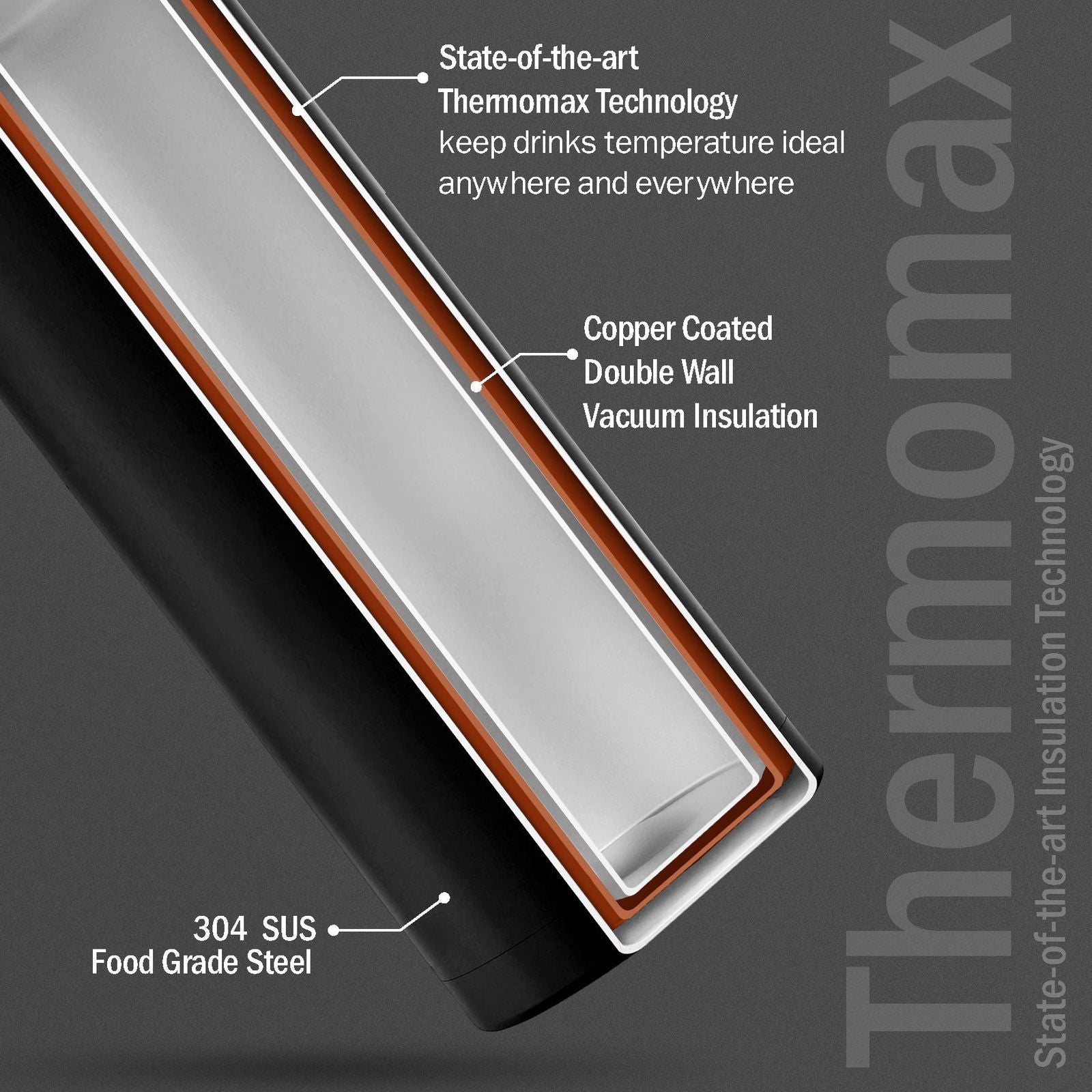 Briiton Christa  630ml | Double Wall Stainless Steel Water Bottle | Hot & Cold - 