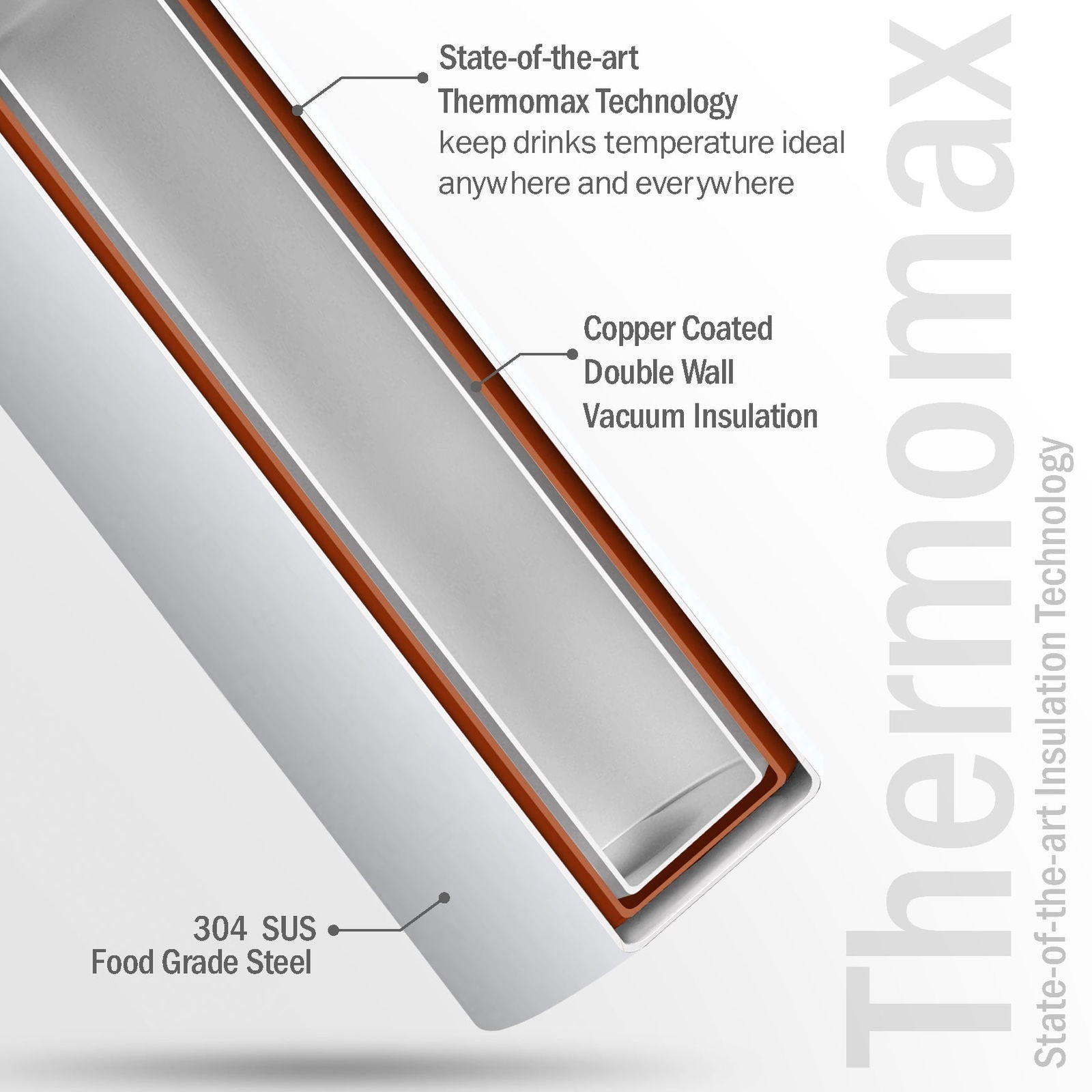 Briiton Christa  630ml | Double Wall Stainless Steel Water Bottle | Hot & Cold - 