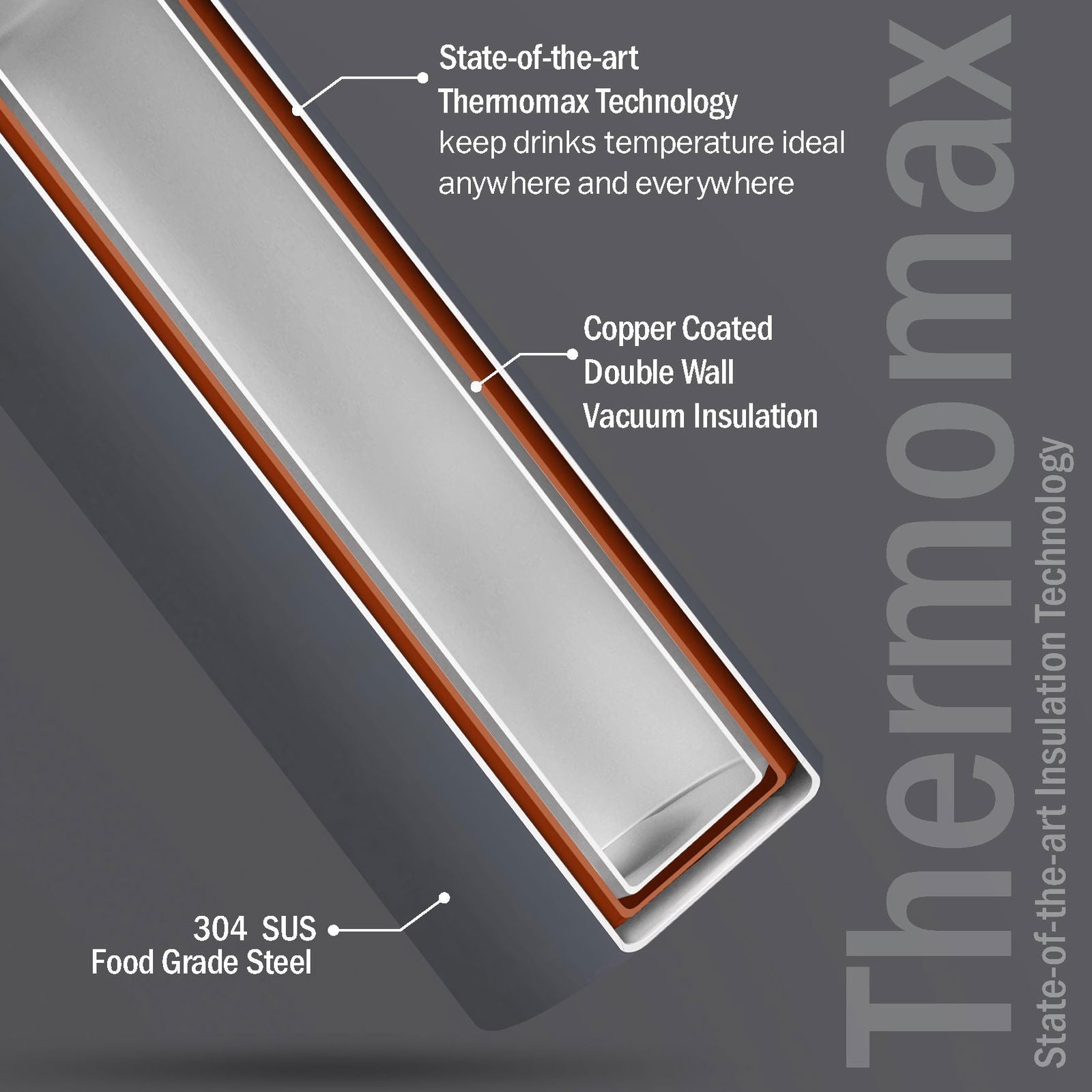Briiton Christa  630ml | Double Wall Stainless Steel Water Bottle | Hot & Cold - 