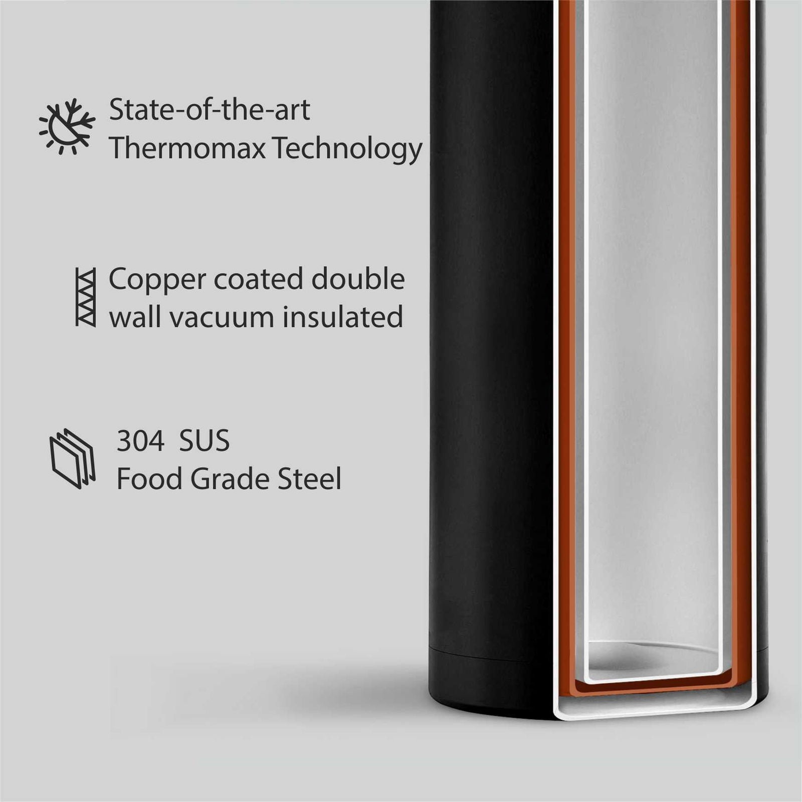 Briiton Spectra  620ml | Stainless Steel Water Bottle | Secure Grip | Leakproof Easy Pour Cap - 