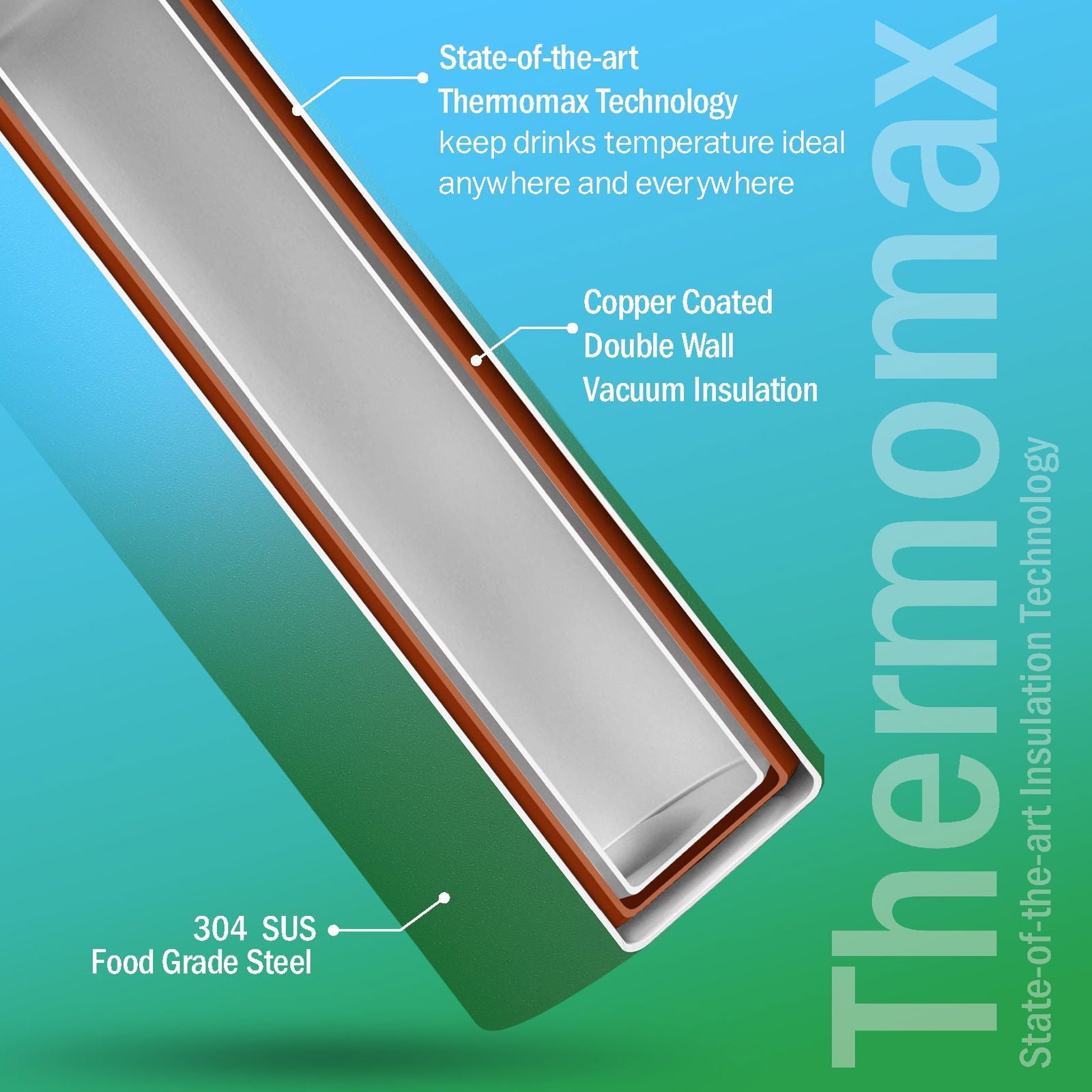 Britton Costa | Double Wall Stainless Steel Water Bottle | Leakproof - 