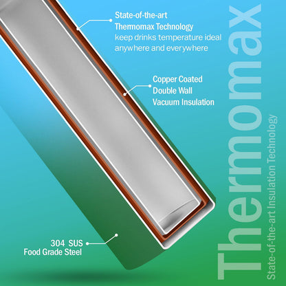 Britton Costa | Double Wall Stainless Steel Water Bottle | Leakproof - 