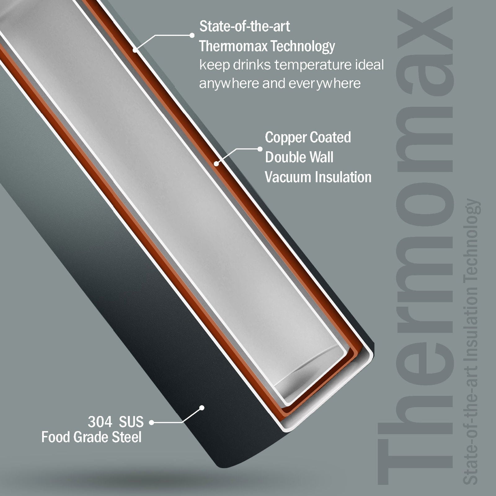 Britton Costa | Double Wall Stainless Steel Water Bottle | Leakproof - 